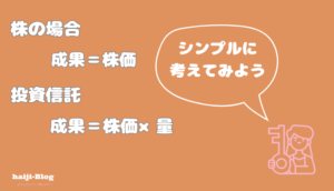 投資信託のわかりやすい図